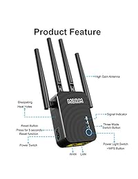 MSRM US754 Long Range Extender 1200Mbps WiFi Repeater Signal Amplifier Booster with 4 Band Antennas Complies 802.11a b n g ac WiFi Extender