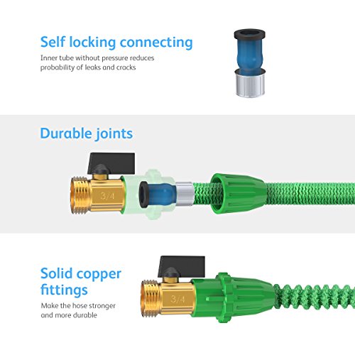 SingPad Garden Hose,100ft Expandable Water Hose, On/Off Valve,3/4" Solid Brass,Durable, Kink-Free Hose end 8-Pattern Spray Nozzle and Hose Storage Bag (100ft Green) - Thumbnail 4