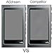 [2 Pack] Sony NW-A45 Screen Protector, ACdream Premium HD Clear Tempered Glass Screen Protector for Sony Walkman NW-A30, NW-A40, NW-A47, NW-A45, NW-A46HN, NW-A45HN, NW-A55, NW-A56, NW-A57