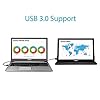 ASUS MB168B 15.6 Inch Portable USB Monitor, 1366x768, TN