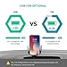 Oasser Wireless Car Charger 10W/7.5W Fast Charging Car Phone Holder Air Vent Dashboard Windshield with Adjustable Coil for Samsung Galaxy S10/S10+/S9/S9+/S8/Note 8/iPhone Xs Max/Xs/XR/X/8/8 Plus