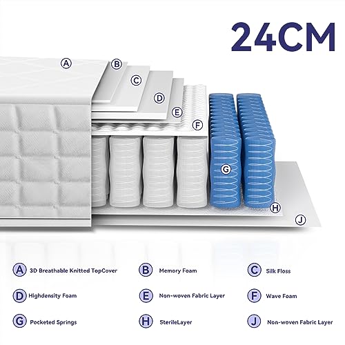 dosleeps Single Mattress 3FT 9-Zone Pocket Sprung Mattress with Memory Foam and Tencel Fabric - Orthopaedic Mattress - Thickness:9.4 Inch,White …