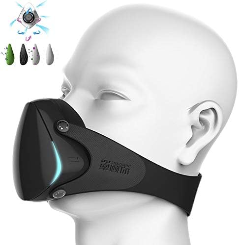 HUIGE Cubierta Cara con Filtro, Cubierta de refrigeración de la ...