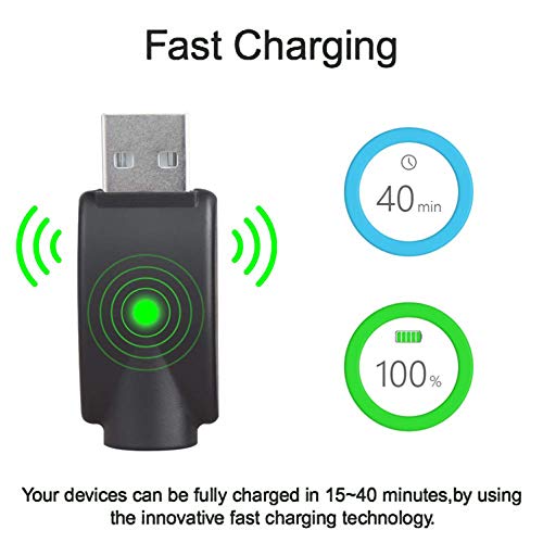 USB Smart Charge Adapter Pricepulse