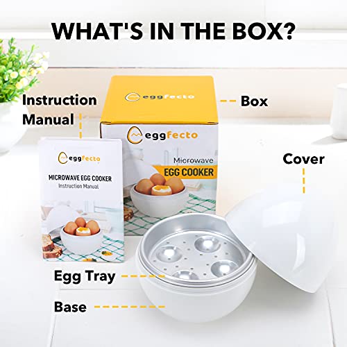EggFecto Egg Cooker for Microwave 4 Egg Capacity Microwave Egg Cooker