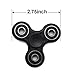 Sanwo Hands Fidget Fast Bearings Spinner, Toy Stress Reducer Premium Quality EDC Focus Toy for Kids & Adults