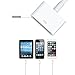 2 Pack of 8 pin Lightning to 30 pin Charge & Sync Cable Adapter Converter for Apple iPhone 6/6 Plus/5s/5c/5/4s/4/3/3G ,iPad and iPod (black and white)
