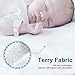 Adoric Mattress Protector, Waterproof Mattress Protector, Premium Mattress Cover Cotton Terry Surface-Vinyl Free (Full)
