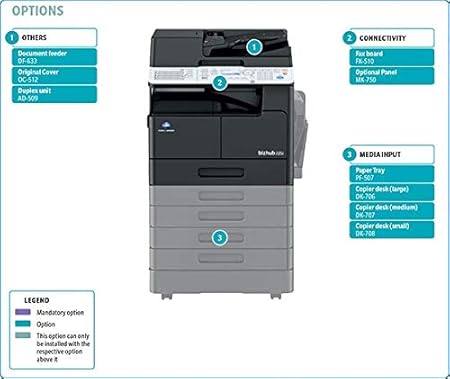 Konica Minolta Bizhub 205i Amazon In Computers Accessories