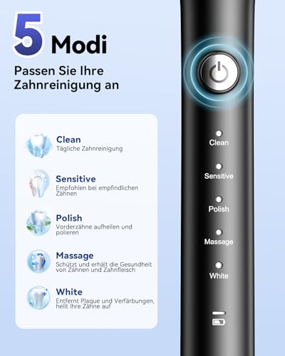 JTF Sonic Electric Toothbrush - Deep Cleaning for Sensitive Gums, 5 Modes, 45 Days Battery, 8 Heads, IPX7 Waterproof, Smart Timer, Ideal for Travel (Black)