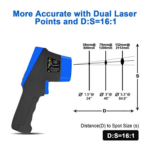 HOLDPEAK HP985C Digital Laser Infrared Thermometer Gun 58℉1472℉ (50℃ 800℃) NonContact IR