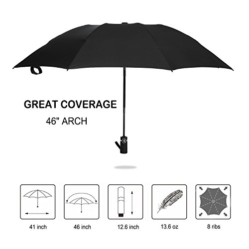 5 LANBRELLA+Compact+Umbrella+Windproof+Umbrella+Black