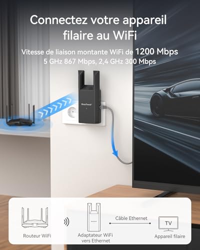 BrosTrend AC1200 WiFi Ethernet Adapter with Gigabit LAN Port, Dual Band 5GHz & 2.4GHz Ethernet WiFi Bridge, Wi-Fi Antenna to RJ45 for Printer, PC, Smart TV, IP Camera, Game Console, Xbox etc.