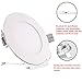 B-right 18W 8-inch Ultra-Thin Round LED Panel Light, 1400lm, 140W Incandescent Equivalent, 4000K Neutral White, LED Recessed Ceiling Lights for Home, Office, Commercial Lighting