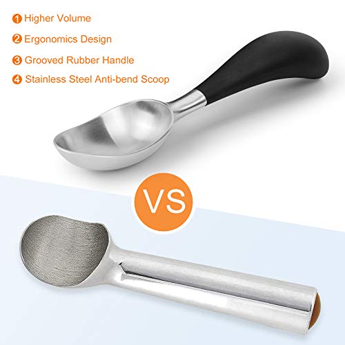 PowerDoF Ice Cream Scoop, Stainless Steel Ice Cream Spoon with Soft Rubber Handle, Perfect Ergonomic Design for Easy Grip, Heavy Duty Icecream Scoop Kitchen Gadgets for Ice Cream, Cookie Dough, Sorbet