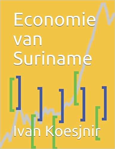 Economie van Suriname