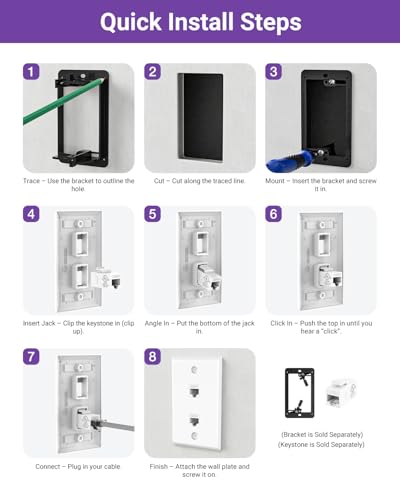 VCE 2 Port Keystone Wall Plate UL Listed (10-Pack), Single Gang Wall Plates for RJ45 Keystone Jack and Modular Inserts, White