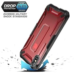 iPhone Xs Max Case, SUPCASE Unicorn Beetle