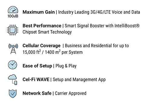 Cel-Fi PRO | AT&T Cell Phone Smart Signal Booster 4G LTE | Single Carrier Commercial Grade Repeater for Home or Small Office | Industry Leading Signal Amplification 100dB | Multiuser - Indoor