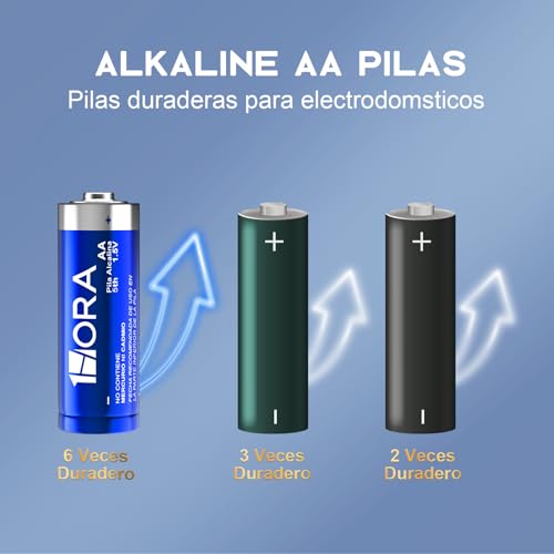 1 Hora Pilas AA, Paquete de 40 Baterias Alcalinas AA industriales LR6 1.5V, Desechables de Alto Rendimiento para Juguetes, Reloj, Despertador, Mando a Distancia portátil y Otros Dispositivos Diarios