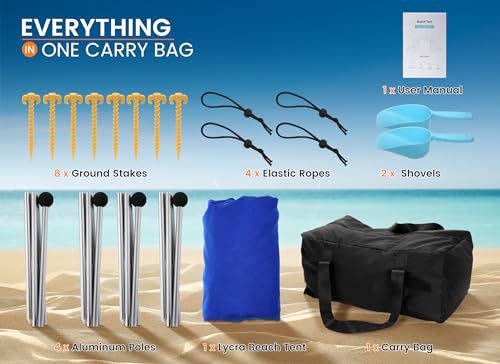 Carpa Playa Tienda de campaña UPF50+, Playa Familiar Plegable Toldo Playa Carpas con 4 Bastones, Pala, Clavijas y Bolsa de Transporte para Camping, Pesca, 3X 3X 2M (Navy Blue)