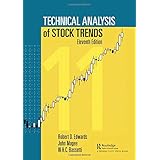 Technical Analysis of Stock Trends