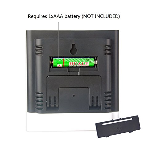 ALLESCOOL Innen Thermometer Hygrometer, Digitales Thermo-Hygrometer mit Großer LCD Bildschirm für Hause, Lager, Büro, Autos und Weinkeller