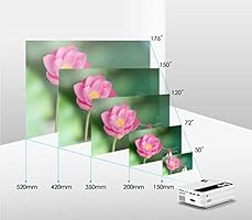 Proyector Interactivo Mini-proyección Portátil Con Interfaz ...