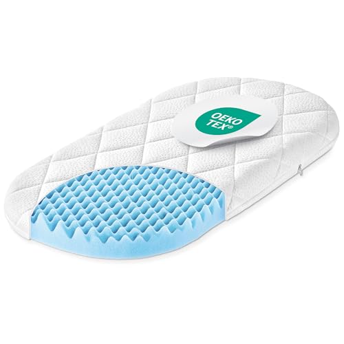 Julius Zoellner Cradle / Bassinet Mattress, Dr. Luebbe Air Plus
