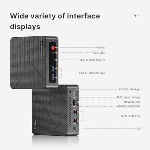 BOSGAME Mini PC E4 Windows 11 Pro Business AMD Ryzen 5 3550H, 4-core, 8-thread, up to 3.7GHz, 16GB DDR4 RAM, 512GB SSD, 4K@60Hz Triple Display, HDMI, DP, Type-C, USB3.2, Dual LAN