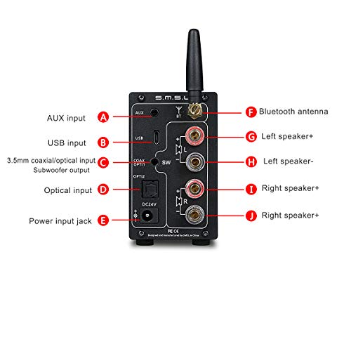 1 SMSL+AD18+Bluetooth+Decoding+Amplifier