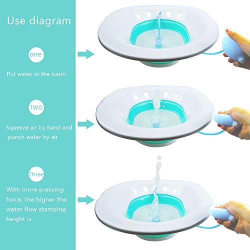 Sitz Bath for Toilet Seat, Postpartum Care,Acne Relief, Patients After