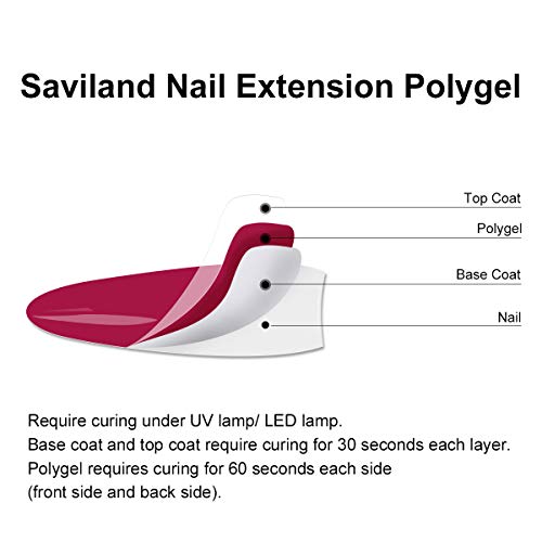 Saviland Poly Gel Nail Kit - Color Changing Nail Polish 6 Colors Builder Gel Thermal Nail Polish Nail Extension Nail Enhancement for Gel Polish Starter and Professional Nail Technician Gift Set