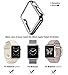 Hovisi Super Thin PC Plating Protective Bumper For Apple Watch Case 42mm (Black)