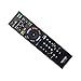 Aurabeam RM-YD102 Replacement TV Remote Control for Sony Television (RMYD102 / 149276611/1-492-766-11)