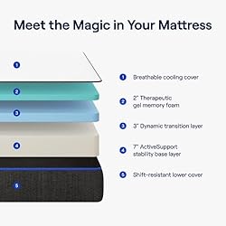Nectar Full 12” Mattress with Bed Frame - Grey