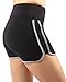 Neonysweets Womens Yoga Shorts Fitness Gym Workout Short Pants Black Gray M
