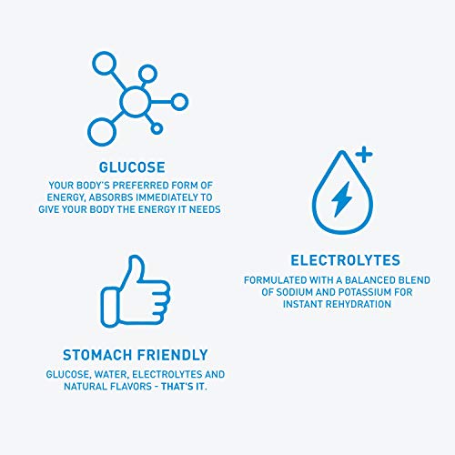 GLUKOS ENERGY GELS FOR RUNNERS 2OZ PACKETS, RUNNING GELS WITH ELECTROLYTES, TRAY OF 12 COUNT