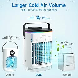 Portable Air Conditioner Cooling Fan, LEAEYFE