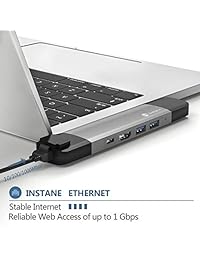 USB C Hub, SHINEVI Modular 8-in-1 USB Type-C Hub with HDMI, Thunderbolt 3 Hub for MacBook Air 2018 MacBook Pro 2018 2017 2016, Gigabit Ethernet, 3 USB 3.0, MicroSD SD Card Reader, 100W Power Delivery