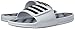 adidas Men's Adissage 2.0 Slides Sandal, White/Black/White, 5