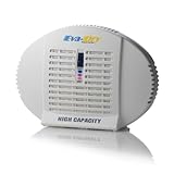41TxUuvsQVL. SL160  Boat Dehumidifiers review