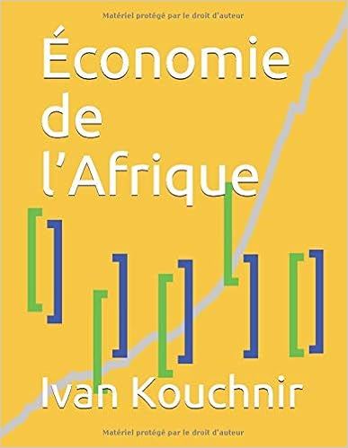 Économie de l’Afrique