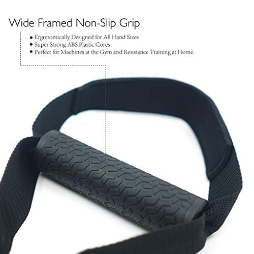 Elite Fitness Premium Gym Resistance Bands Handles with Heavy Duty Stitching, Super Strong Nylon Webbing, Sweat Resistant Wide Rubber Grip, Solid ABS Cores and Heavy Gauge D-Rings (Set of 2) - Thumbnail 2
