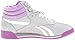 Reebok Women's F/S Hi R12 Shoe