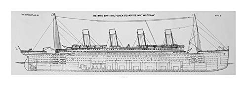Titanic (Plans B 33 x 95cm Art Print