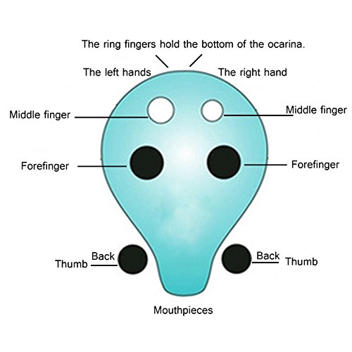 image for WOGOD Ocarina 6 Hole Strawfire Triforce Ocarina - Legend of Zelda Cera