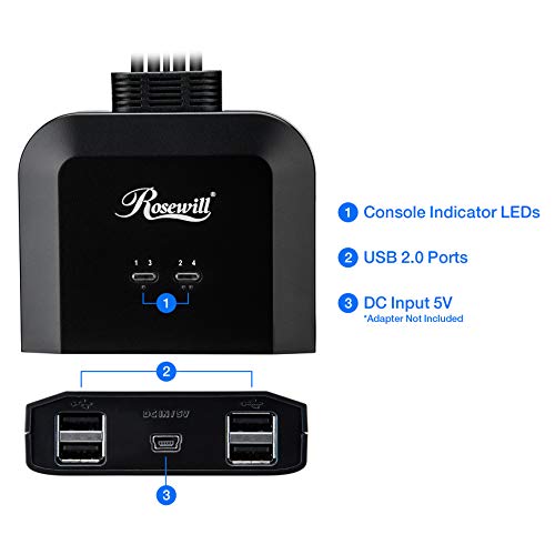 1 Rosewill+Sharing+Peripheral+Computers+Controller