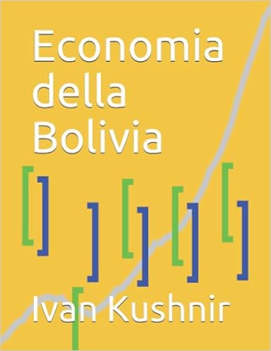Economia della Bolivia