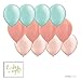 Andaz Press 11-inch Balloon Trio Party Kit with Gold Cards & Gifts Sign, Mint Green, Rose Gold, Peach, 12-pack, Wild One, Wild and Free, Cactus, Pastel Llama, Boho, Birthday Party Theme Decorations